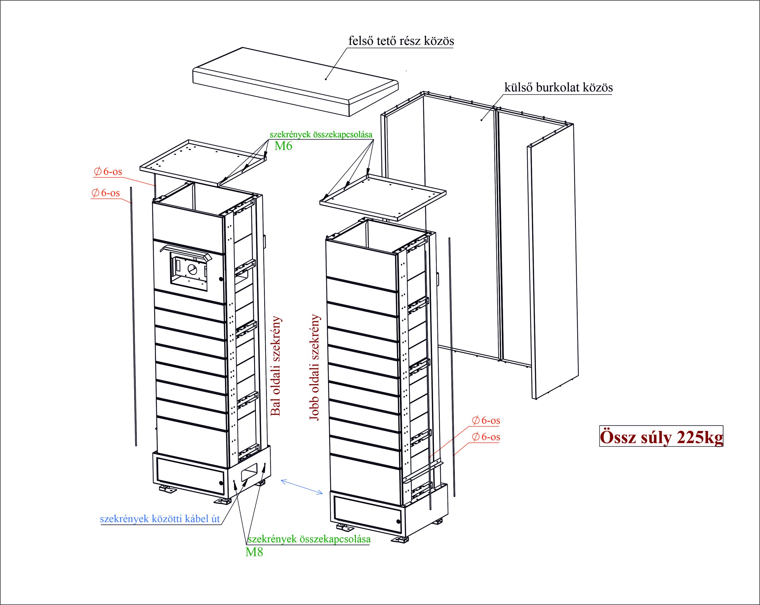 Pack Port Solutions modul 2 robbantott